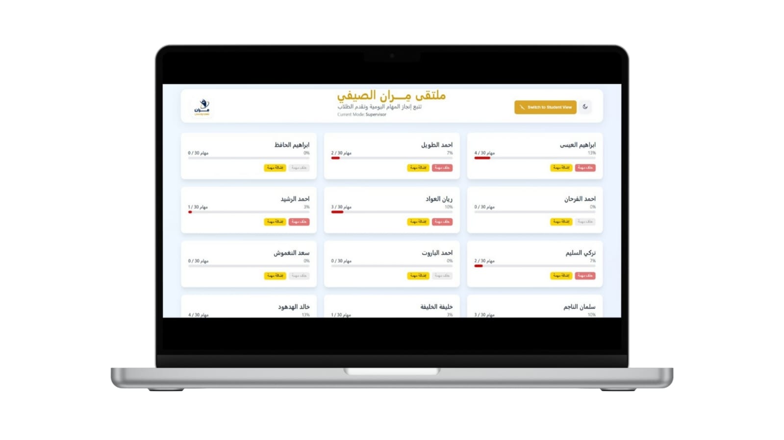 Club Dashboard Project